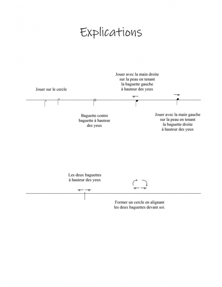 RITUEL - Concert piece for drum ensemble - Emmanuel JAY