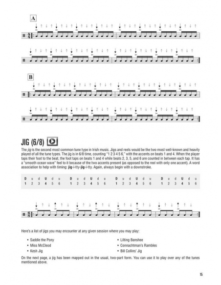 Hal Leonard Bodhran Method, Amy Richter.