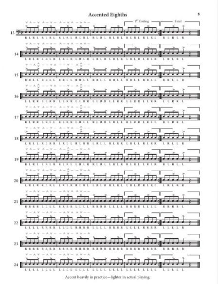 Accents and rebounds for the snare drummer - George Lawrence STONE Accents and rebounds for the snare drummer - George Lawrence STONE