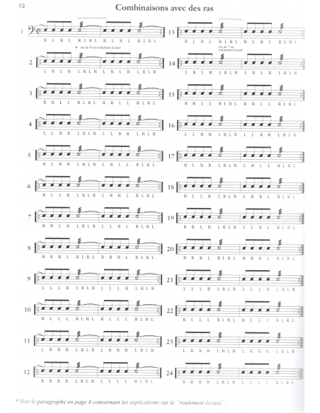 Stick control pour tambour et caisse claire - George Lawrence STONE